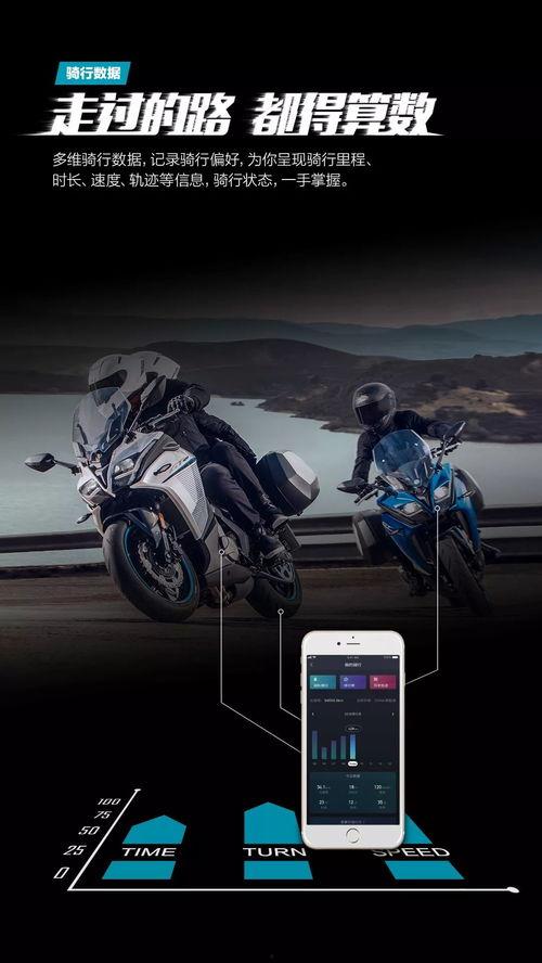 春风16号新车爆料视频,性能升级，科技赋能，引领未来出行